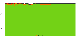 Reproducibility status for packages in bookworm/amd64 from 'maint_pkg-games-devel'
