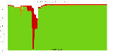 Reproducibility status for packages in bookworm/amd64 from 'maint_pkg-haskell-maintainers'